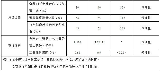 1477117279138605.png blob.png