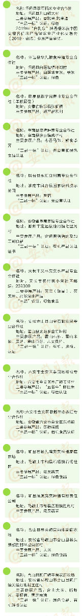 10月16日,與中農(nóng)富通長三角規(guī)劃所相約2020年合肥農(nóng)交會!(圖17) 10月16日,與中農(nóng)富通長三角規(guī)劃所相約2020年合肥農(nóng)交會!(圖17)