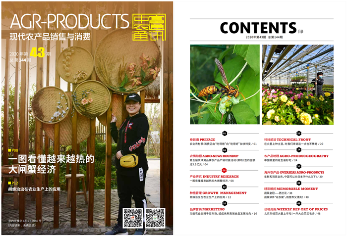 總第144期《現(xiàn)代農(nóng)產(chǎn)品銷售與消費(fèi)》2020年第43期(圖1)