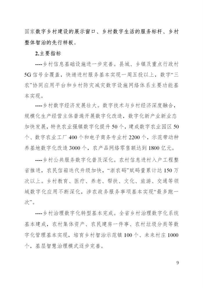 浙江省數字鄉村建設“十四五”規劃(圖12) 浙江省數字鄉村建設“十四五”規劃(圖12)