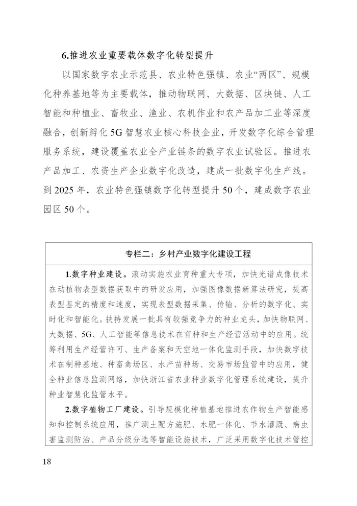 浙江省數字鄉村建設“十四五”規劃(圖21) 浙江省數字鄉村建設“十四五”規劃(圖21)