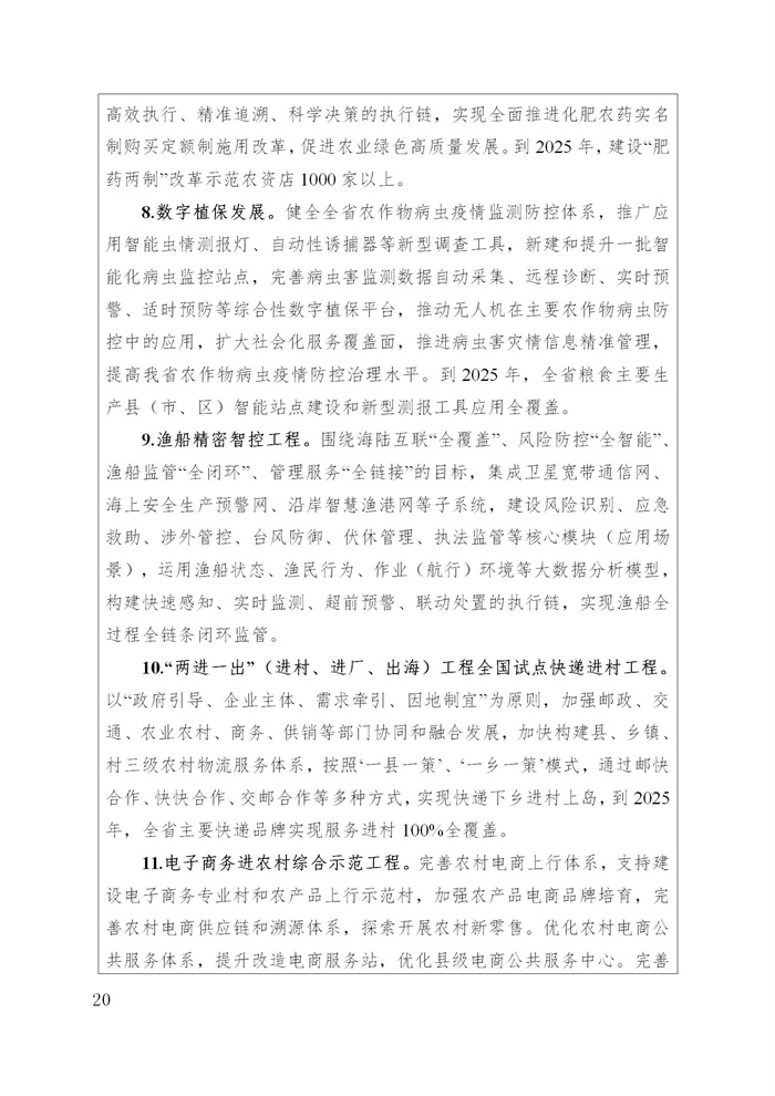 浙江省數字鄉村建設“十四五”規劃(圖23) 浙江省數字鄉村建設“十四五”規劃(圖23)