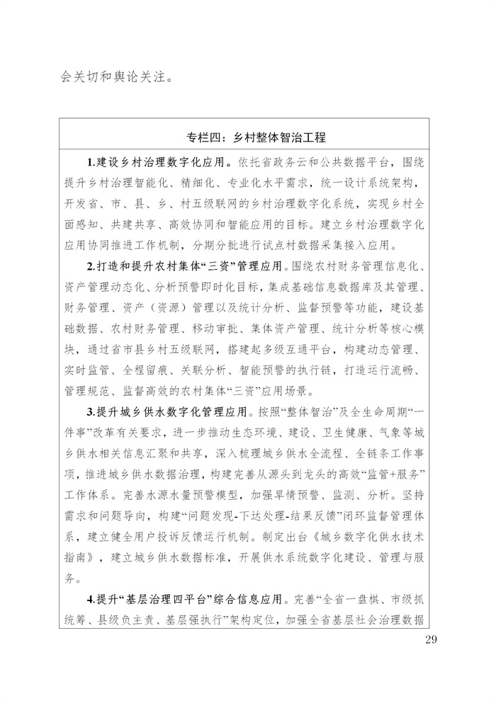 浙江省數字鄉村建設“十四五”規劃(圖32) 浙江省數字鄉村建設“十四五”規劃(圖32)